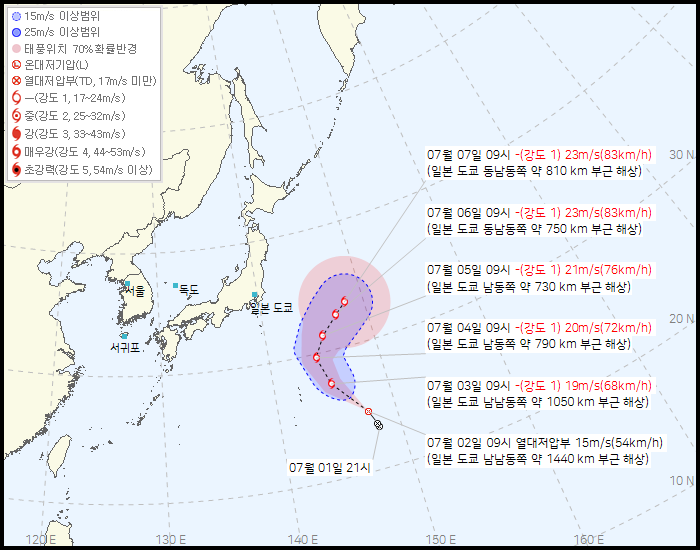 제 7호 열대저압부 발생 경로